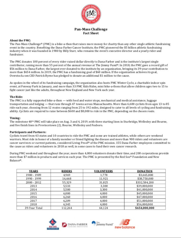 /images/pfpPhotos/uploads/AD0269/AD0269_PMC-FactSheet_3_crop.jpg