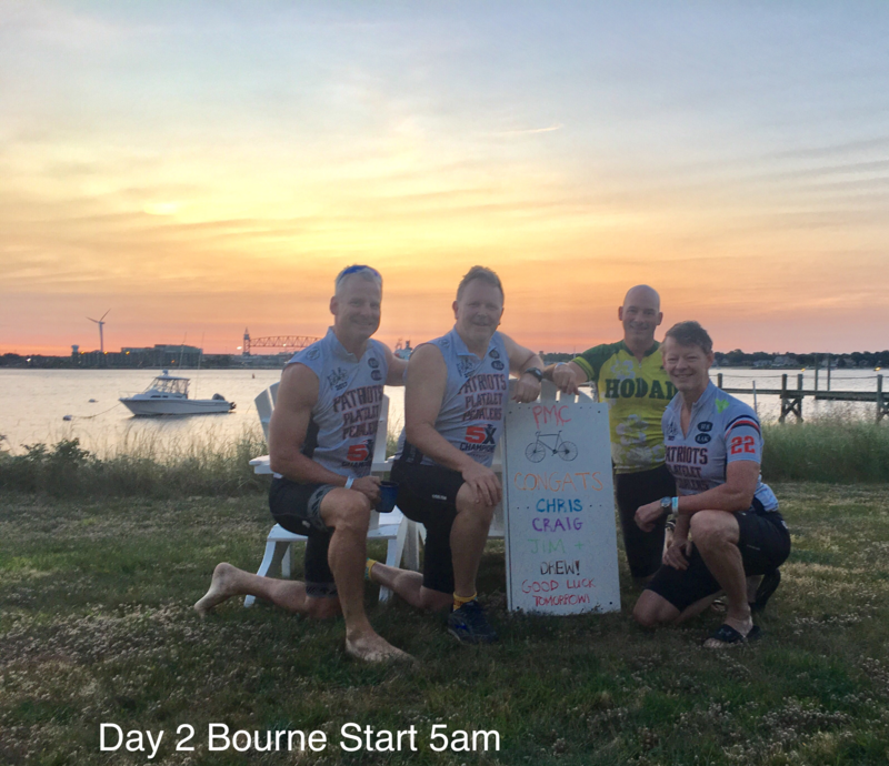 /images/pfpPhotos/uploads/CS0343/CS0343_2017Day2Start_17_crop.png