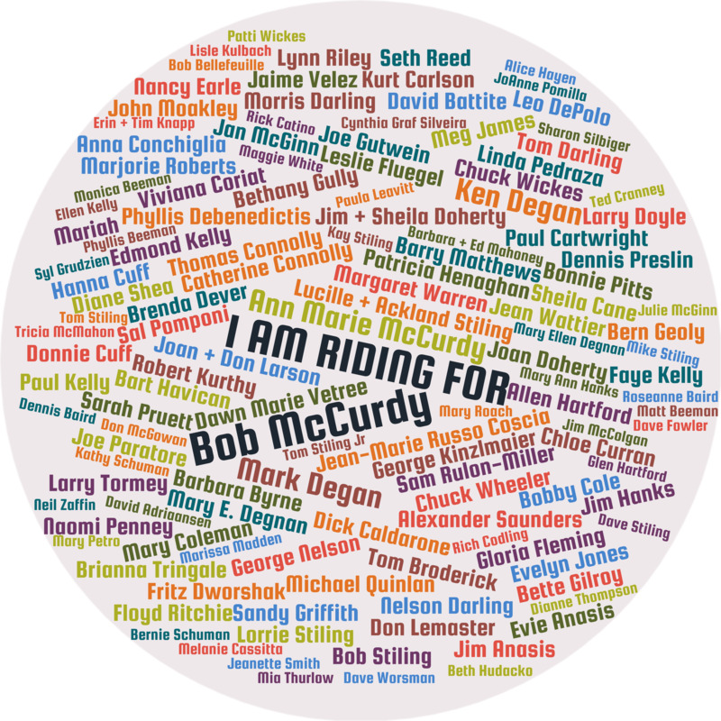 /images/pfpPhotos/uploads/JM0645/JM0645_wordcloud2022_15_crop.jpg