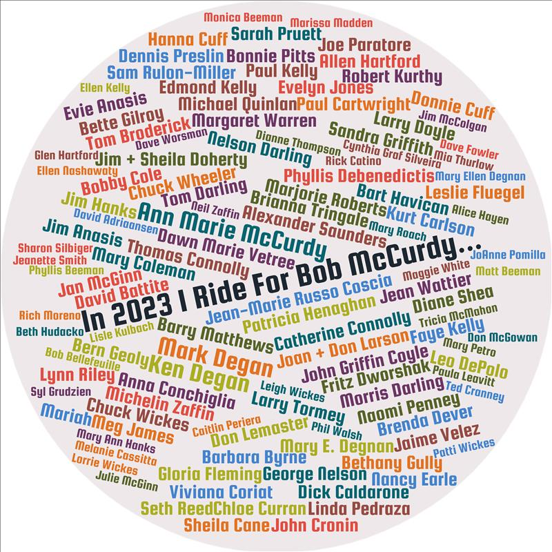 /images/pfpPhotos/uploads/JM0645/JM0645_wordcloud2023_17_crop.jpg