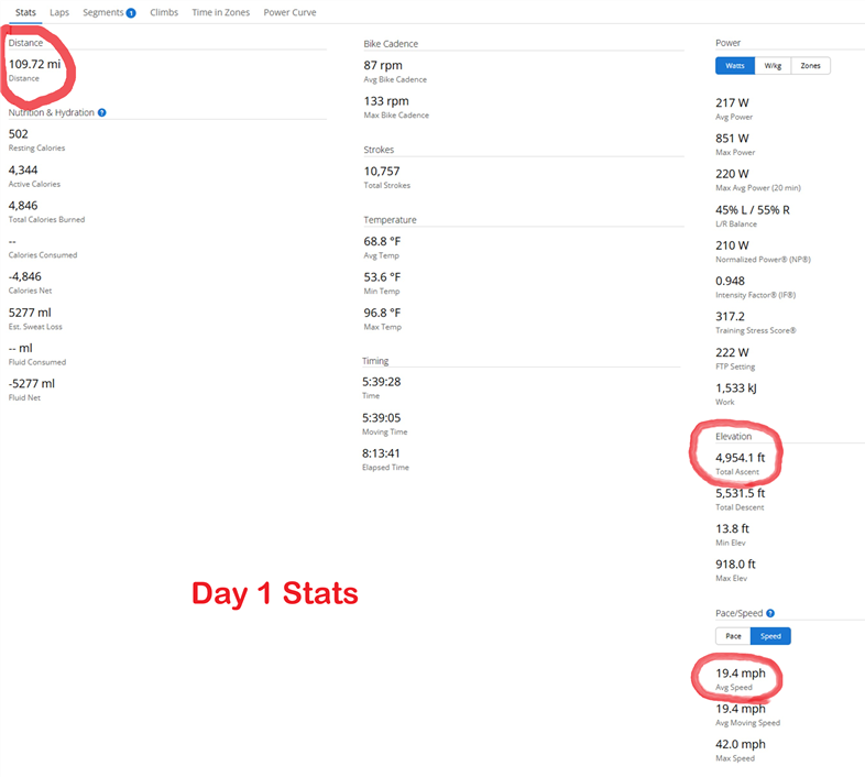 /pfpPhotos/uploads/JK0133/JK0133_Day1stats_17_crop.png