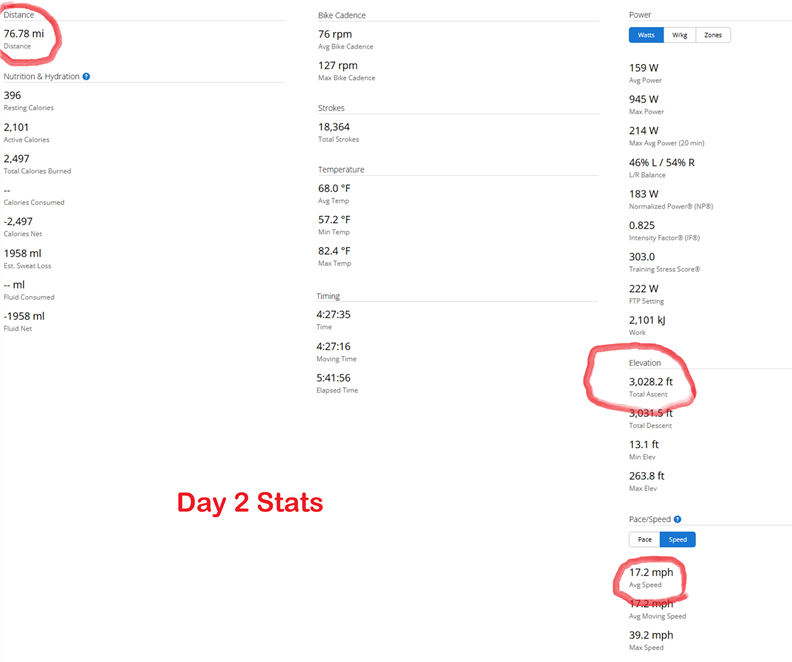/pfpPhotos/uploads/JK0133/JK0133_Day2stats_19_crop.png