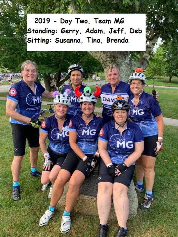 /pfpPhotos/uploads/TC0296/TC0296_06TeamMG2019ride_27_crop.jpg